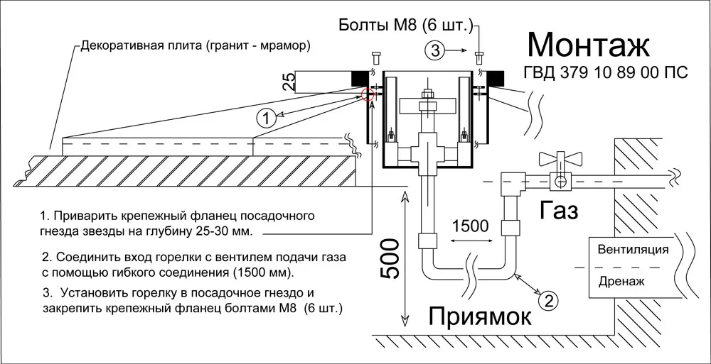 Звезда вечного огня - чертеж и монтаж горелки "Вечный огонь" в Ржеве 